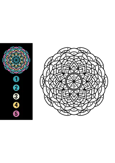 Kolorowanki po-numerach